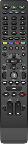 PDP Official PlayStation 4 Universal Media Remote for PS4